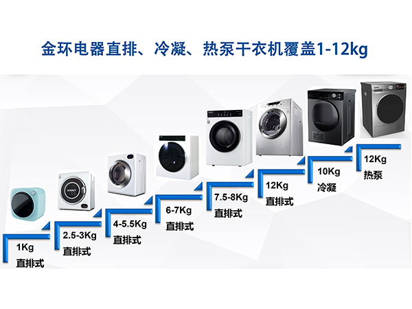 滾筒干衣機(jī) 滾筒干衣機(jī)